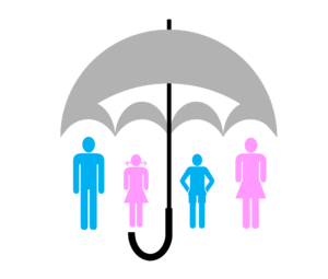 Protect your assets in Santa Fe Springs, CA with an umbrella insurance policy
