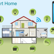 Home Technology & Insurance Discounts in Santa Fe Springs, CA