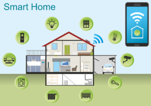 Home Technology & Insurance Discounts in Santa Fe Springs, CA