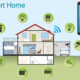 Home Technology & Insurance Discounts in Santa Fe Springs, CA
